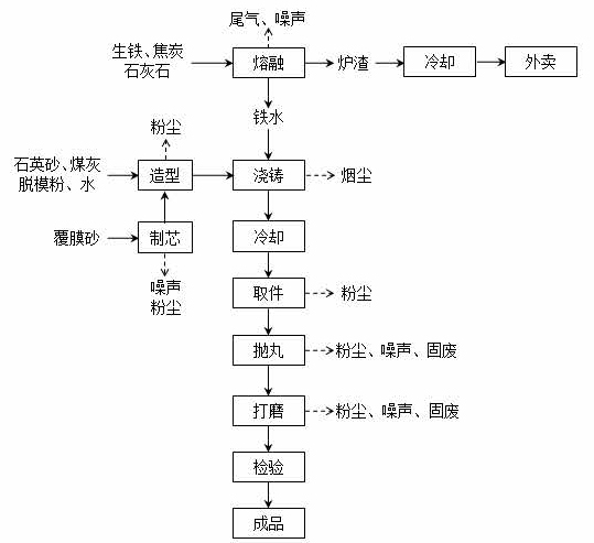 华体线上平台-华体online（中国）
,湘潭玻璃机械,湘潭陶瓷机械,湘潭玻璃深加工机械